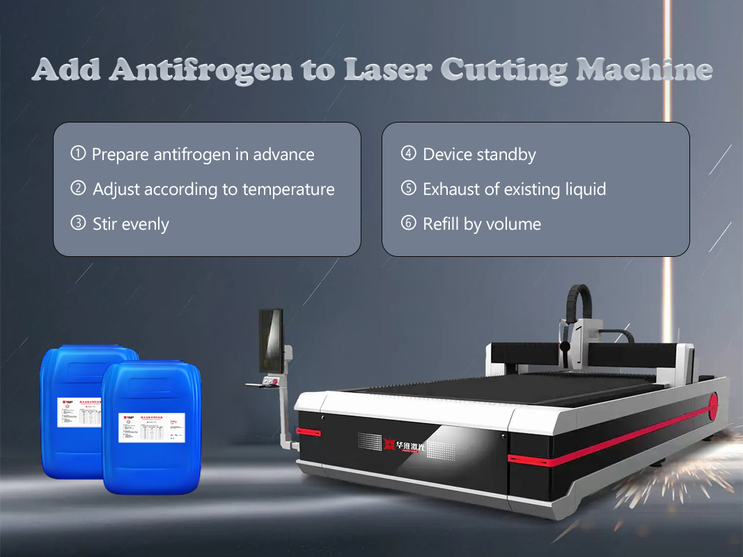 Attention! Temperature Plummets—Essential Winter Maintenance Tips for Laser Cutting Machines