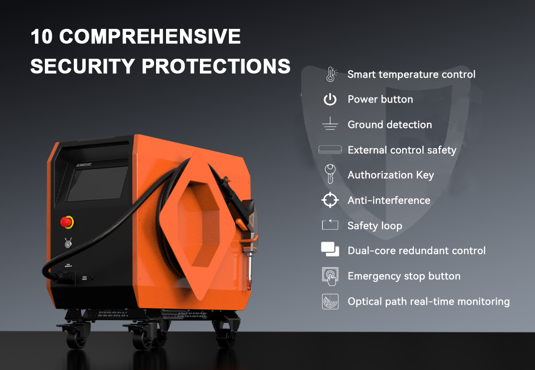 Is Your Air - Cooled Laser Welder a Safety Risk? Find Out